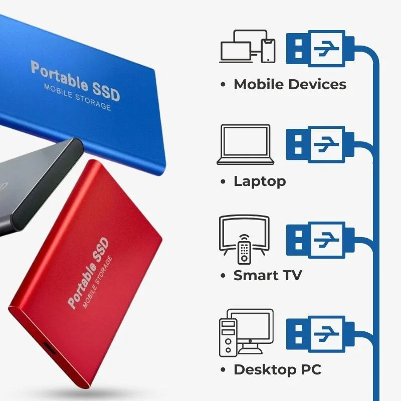 Ekstern SSD-disk med høj hastighed – Glatte og kompakte overførsler 